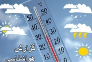 کاهش محسوس دمای هوا در آذربایجان‌شرقی