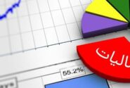 مالیات بیشترین سهم درآمدی آذربایجان‌شرقی با ۹۷ درصد است