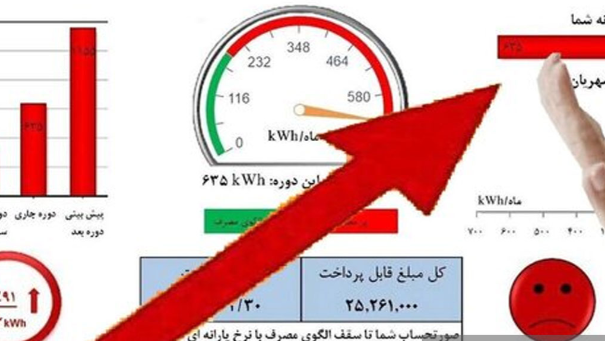 مشترکان پرمصرف هر دو هفته یکبار منتظر قبض برق باشند
